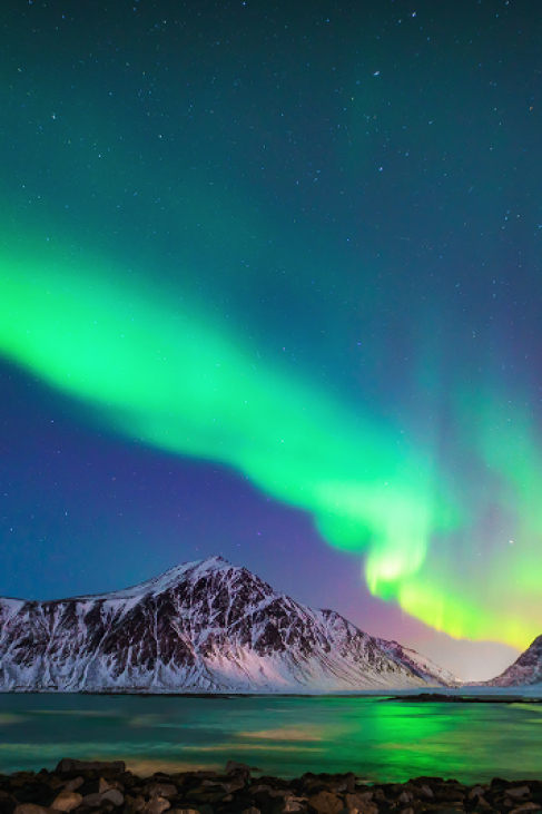 Voyages Islande Top destination Islande